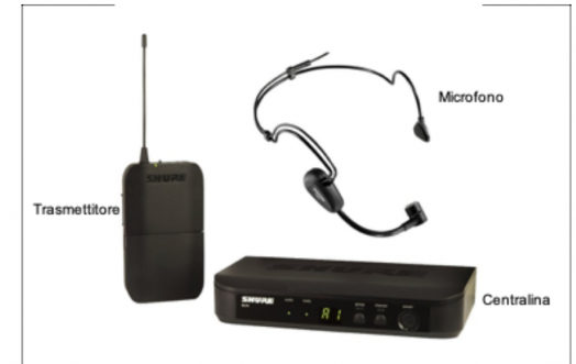 COME USARE IL MICROFONO